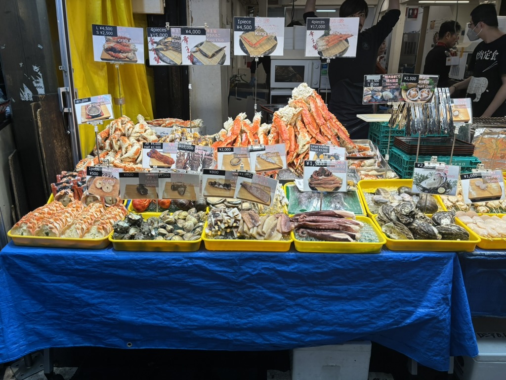 Kuromon Market